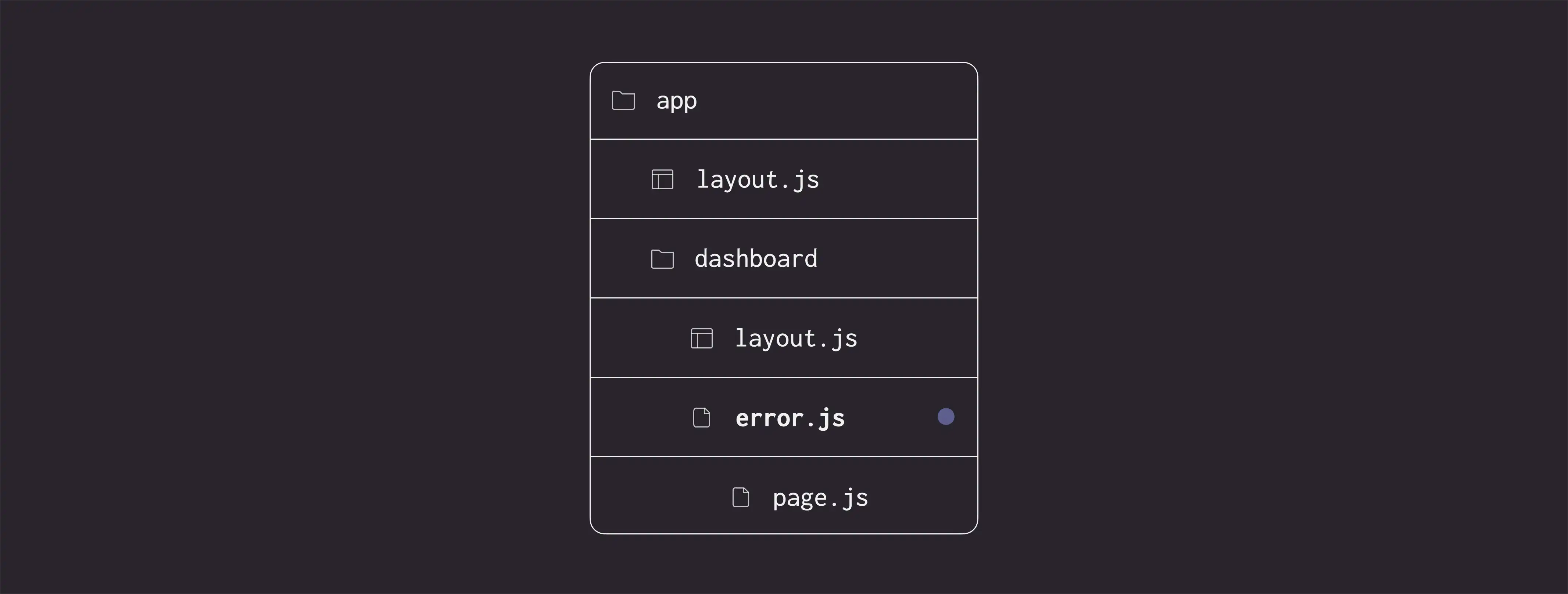 error.js special file